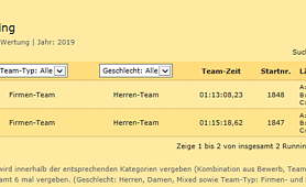 Firmenlauf_2019_Wertung.jpeg